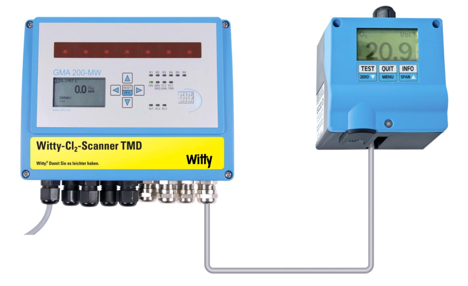 Witty-Cl2-Scanner TMD