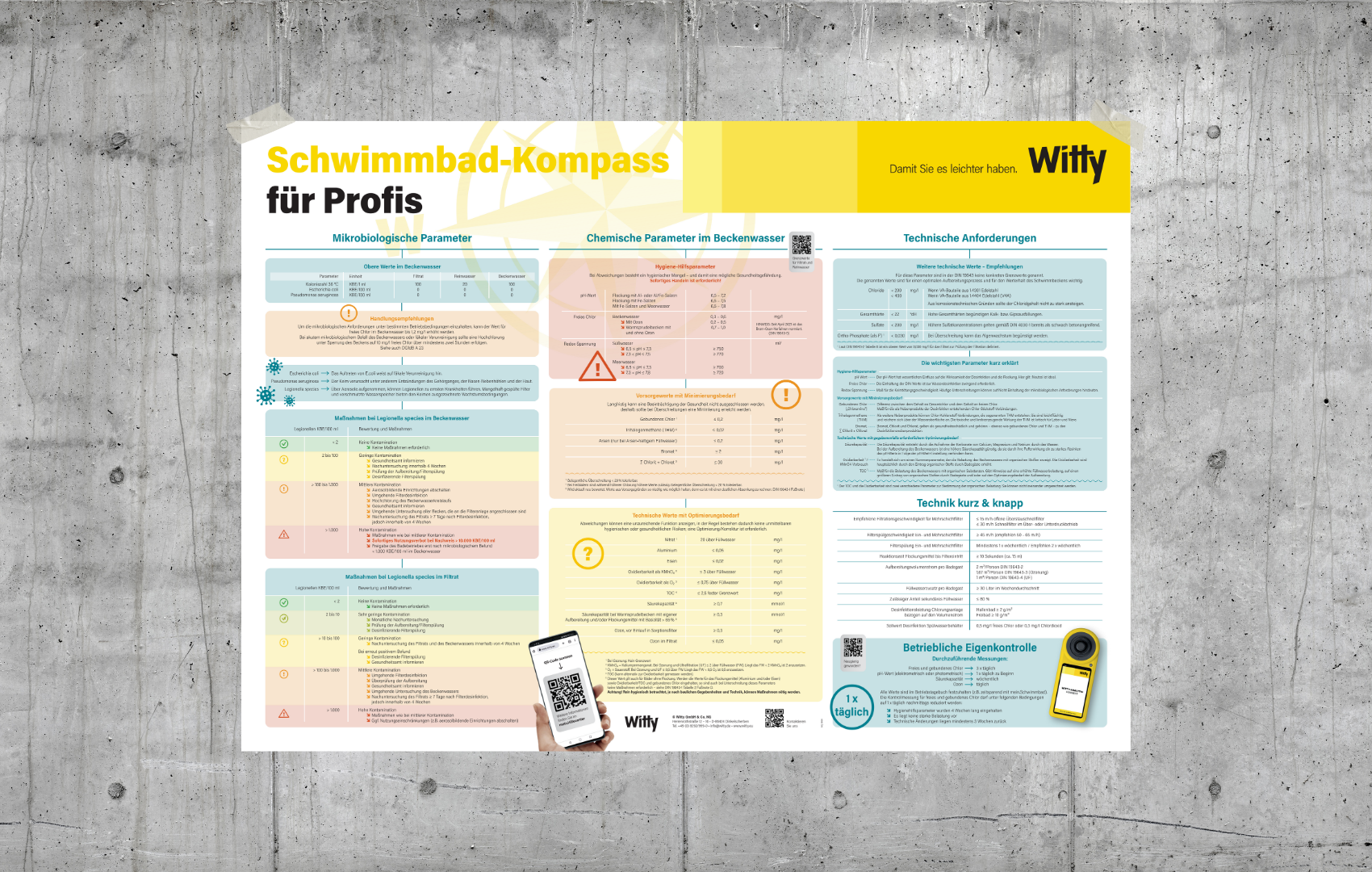 Schwimmbad-Kompass_2