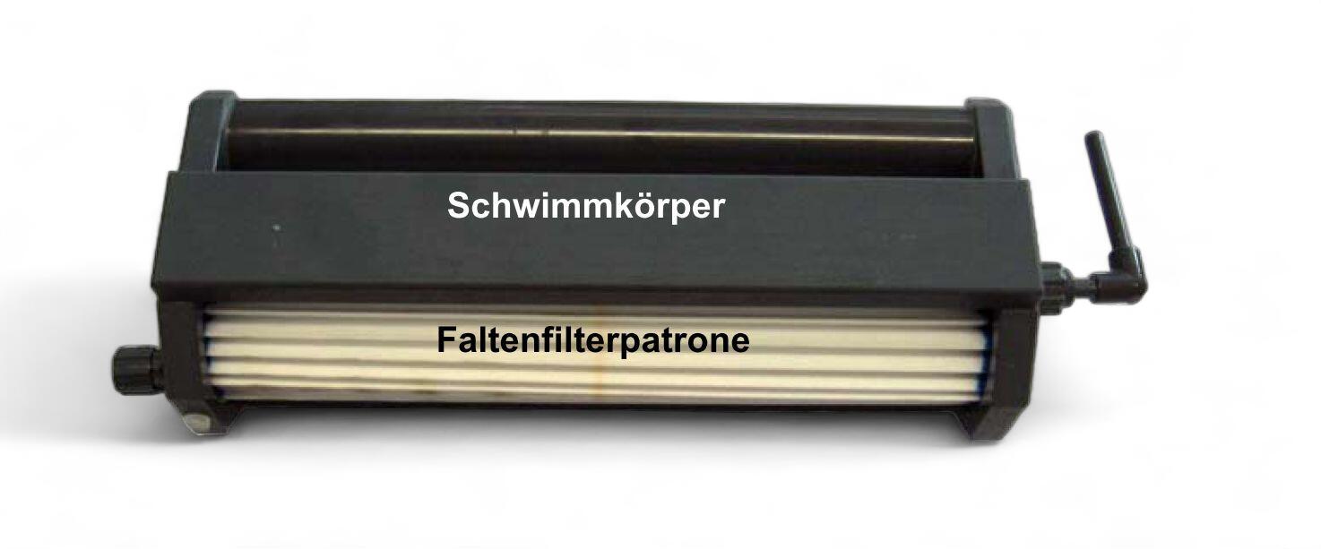 Faltenfilter