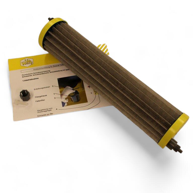 Faltenfilter